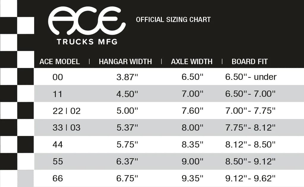Ace 'Classic' 66s Trucks (Silver)