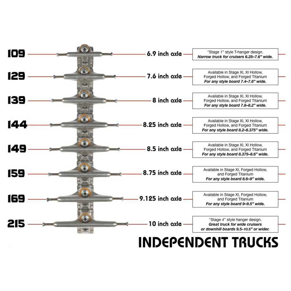 Independent 'Forged Hollow' Stage 11 149 Trucks (Silver)