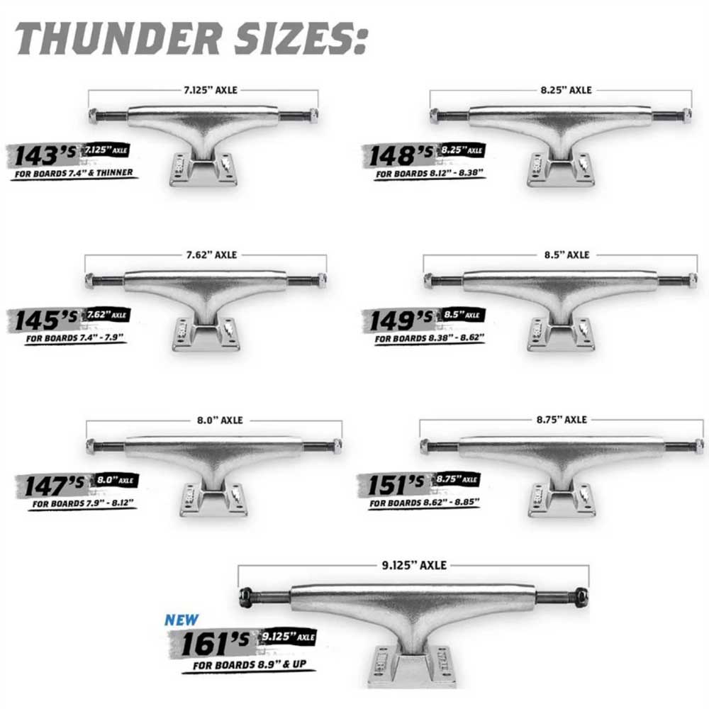 Thunder 'Hollow Lights II' 148 Hi Trucks (Polished) | Cardiff