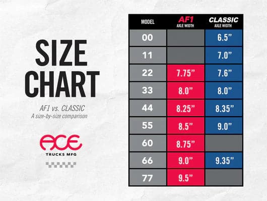 Ace 'AF1' 44s Trucks (Polished Silver)